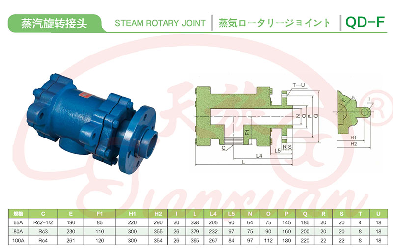 QD-F(65-100)型旋轉(zhuǎn)接頭