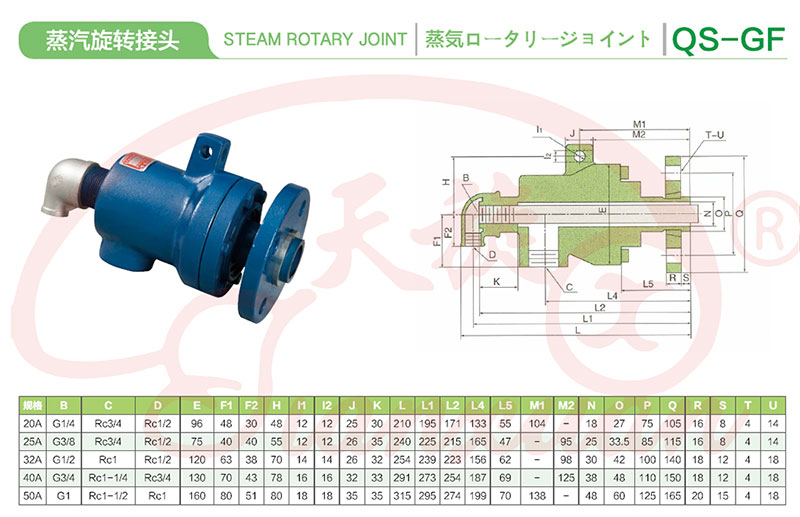 蒸汽旋轉(zhuǎn)接頭技術(shù)參數(shù)